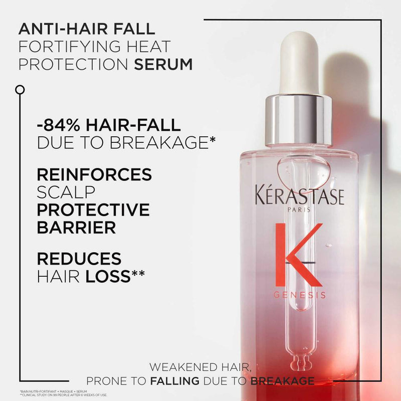 Kérastase Genesis Serum Anti-Chute Fortifiant scalp serum