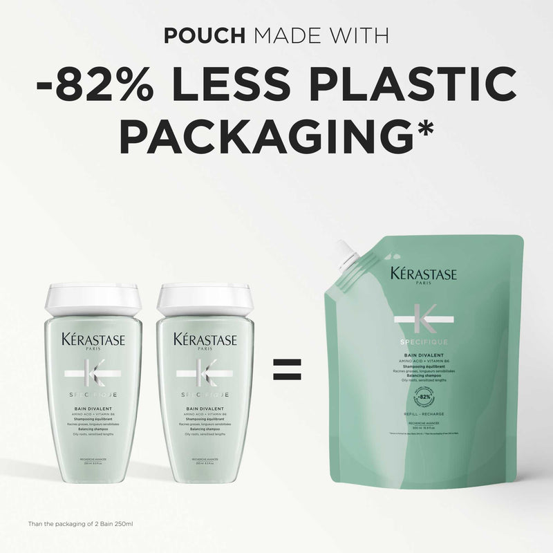 Kérastase Specifique Bain Divalent Refill 500ml