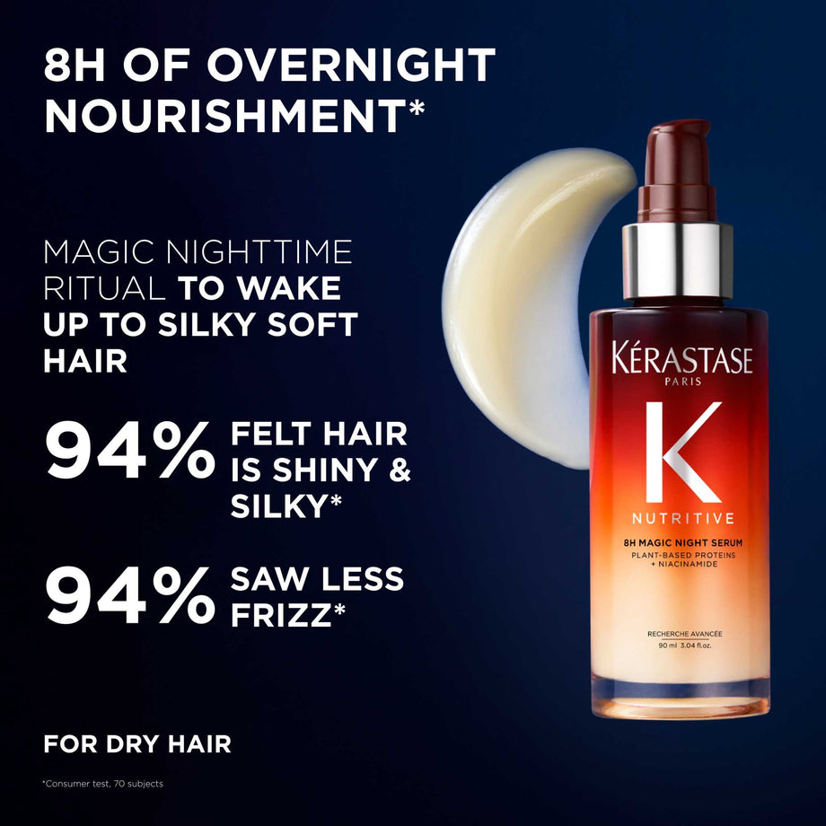 Kérastase Nutritive 8H Magic Night Serum Duo Spring Set – BY JACOBS