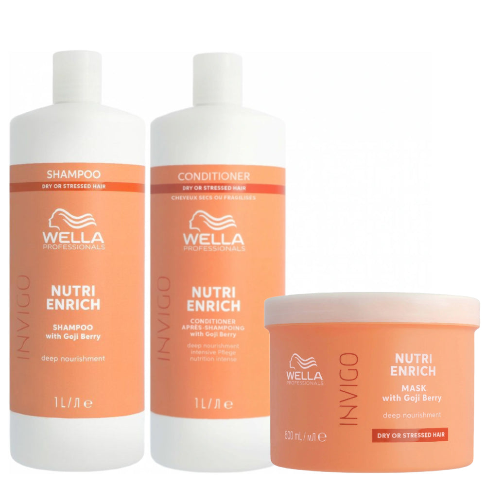 Wella Professionals Invigo Nutri Enrich KIT