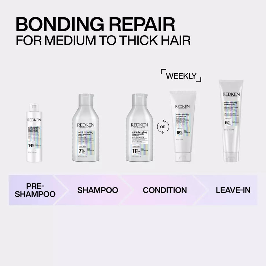 Redken Professional Acidic Bonding popular Concentrate Kit